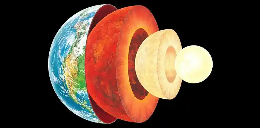 4 Structures of Earth Layer Explained!